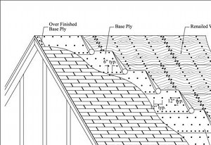 Layering the roof for wind and water protection (courtesy IBHS)